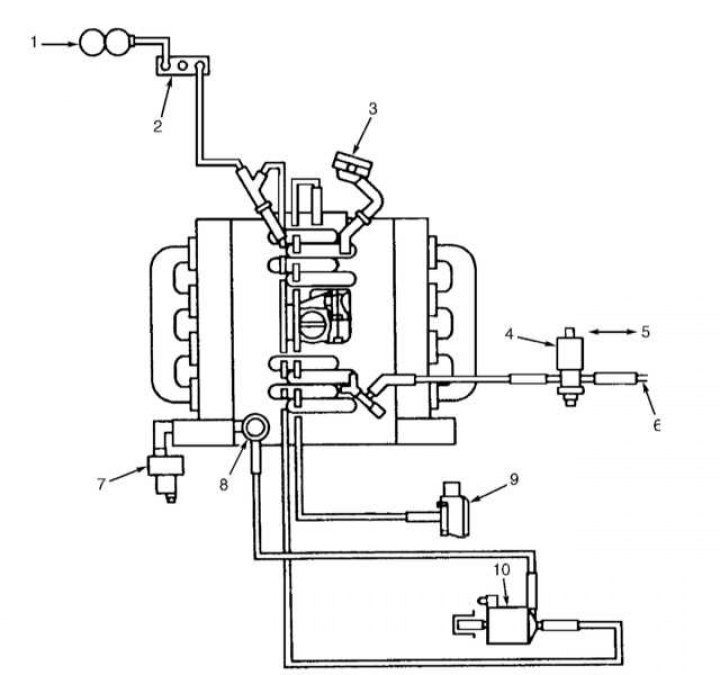 Vákuumvonal fektetési diagram (motorok 119)