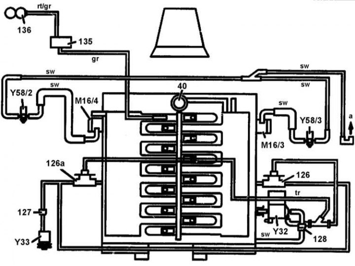 A vákuum- és elpárologtató vezetékek bemeneti csővezetékhez való csatlakoztatásának diagramja…