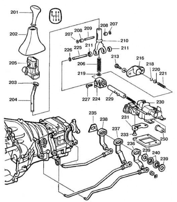 Sebességváltó mechanizmus kialakítása