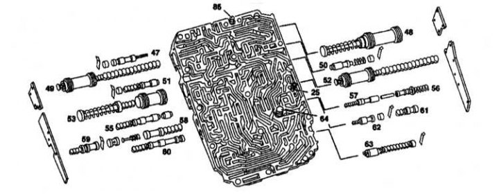 Design of the AT valve assembly