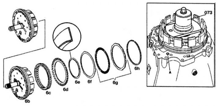 Disassembly and assembly of the B1 multi-disc brake (Mercedes-Benz W140 ...