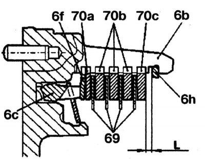 Section of the Brake B1