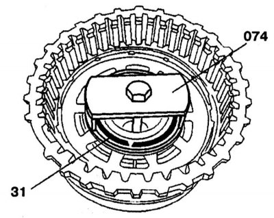 Disassembly and assembly of the B2 multi-disc brake