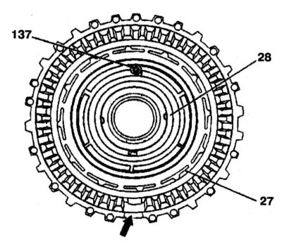 Disassembly and assembly of the B2 multi-disc brake