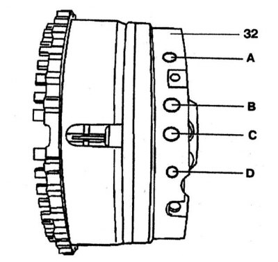 Disassembly and assembly of the B2 multi-disc brake