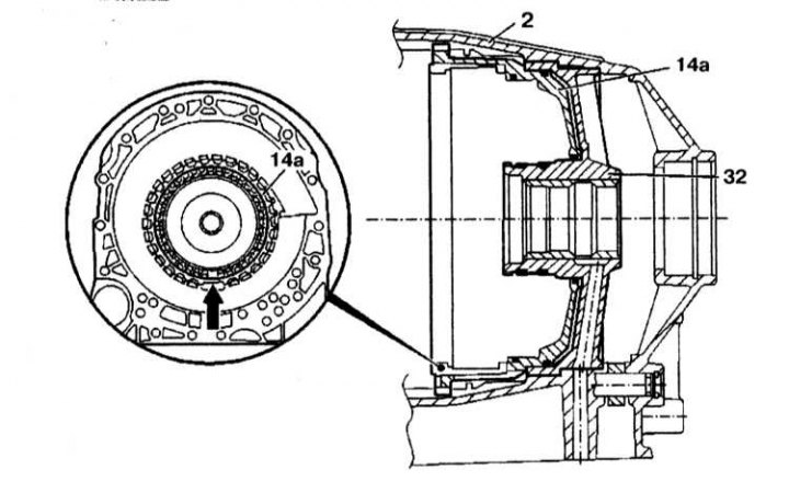 Assembly of piston guide and outer support of multi-disc brake B2