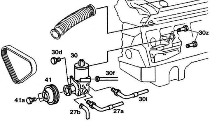Steering pump installation details for 4, 5 and 6 cylinder models
