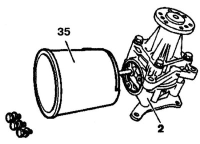 3. On Vickers/LUK pumps the reservoir (35) can be removed and the sealing ring replaced. On ZF…