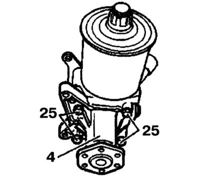 4. Loosen the bolts (25) and remove the flange (4). Check the bottom of the flange (4) for damage…