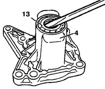 9. Using a screwdriver, press out the radial seal (13) from the flange (4).