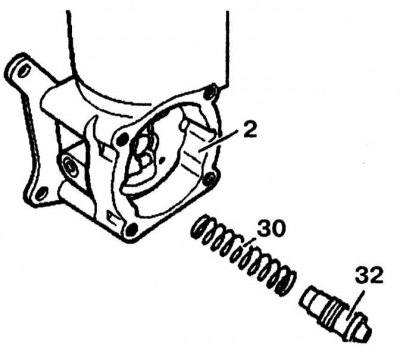 3. Insert the spring (30) and the fluid flow control valve (32) into the pump body (2).