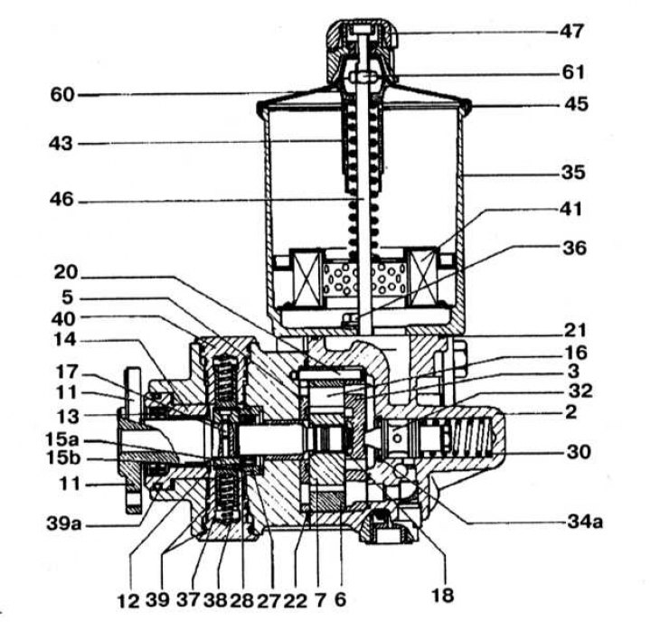 Design of the steering pump type «Tandem» (models 62, 162) (2 of 2)
