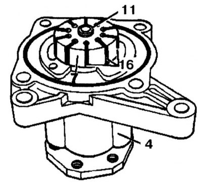 8. Remove the rotor (7) from the drive shaft (11) using a plastic hammer and remove the blades (16)…