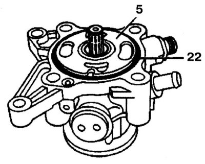 9. Remove the thrust washer (5). On the first version of the Tandem pumps, the gasket (5) was not…