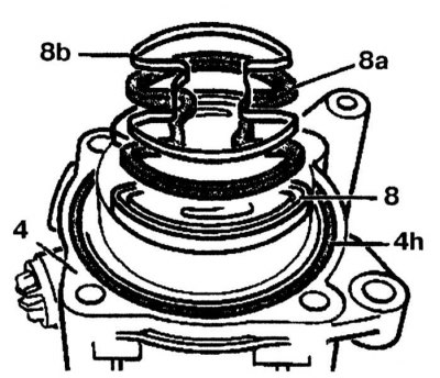 9. Remove the sealing ring (4h) from the flange (4), check and replace it if necessary, remove the…