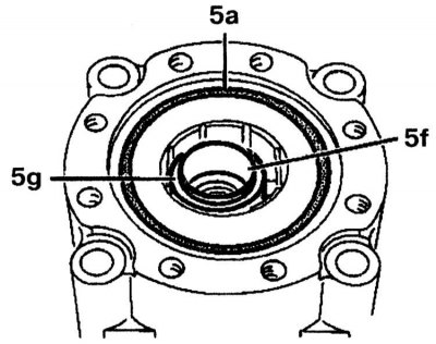 16. Replace the sealing ring (5a). On a ZF pump, remove the sleeve (5f) and bearing (5g). On…