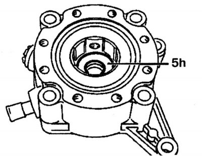 18. Remove the gasket (5h) from the ZF pump housing.