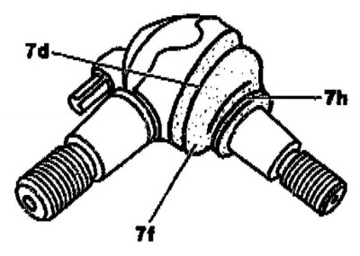 7. Оцініть стан захисного чохла (7f) та дротяних хомутів (7d та 7h) його кріплення. У разі потреби…