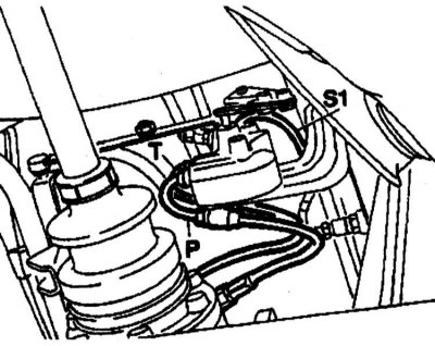 1. Disconnect the pressure (P) and (S1) and return (T) pipes.