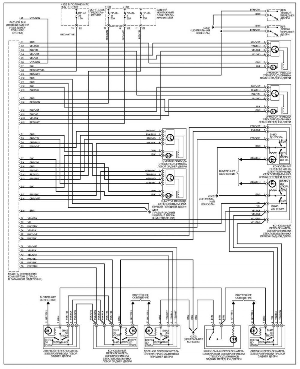 Схема 11. Цэнтральны замак (Мэрсэдэс-Бенц W168 1997-2004: Электраабсталяванне: Э
