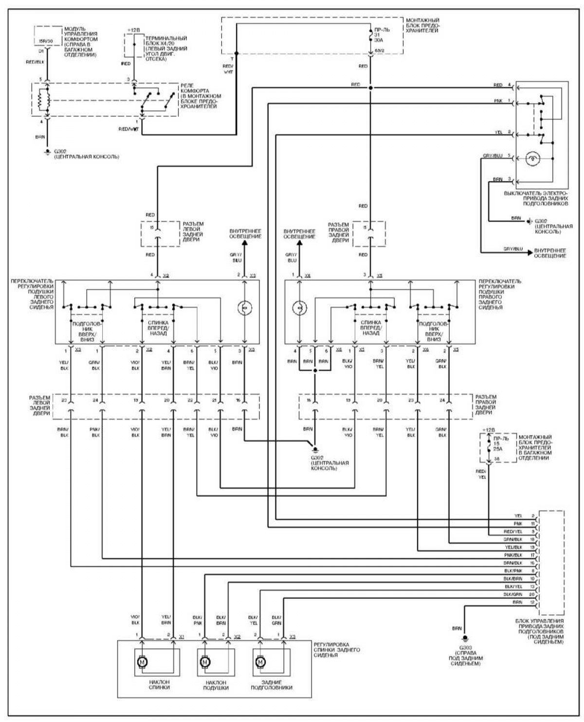 Электропривод регулировки заднего сиденья сплошной конструкции ...