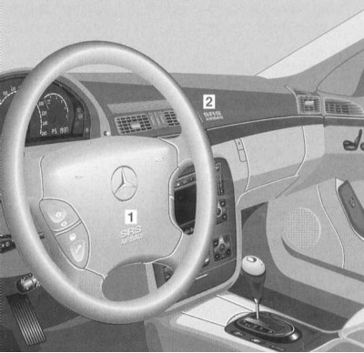 1 Driver's airbag