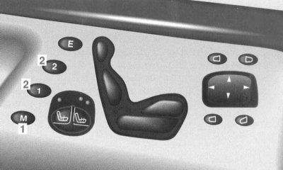 Mindegyik elektronikus kulcshoz vagy mindkét intelligens kártyához 2 memóriacella található a…