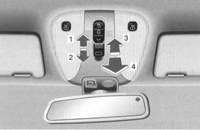 Kattintson a kapcsolóra: