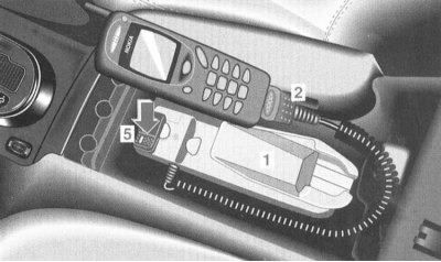 Telefonbeszélgetések lebonyolítása a rádiótelefon vezérlőpulton keresztül