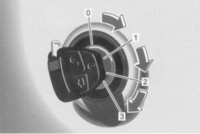 Models with KEYLESS-GO system: Please observe the notes on using the electronic key and smart card…