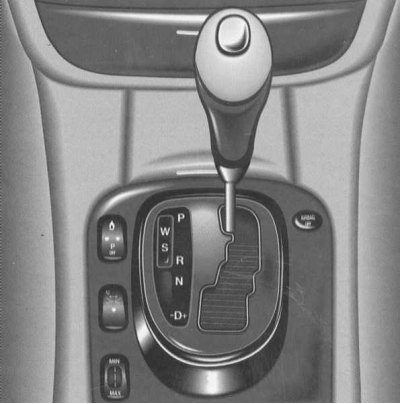 Automatic transmission