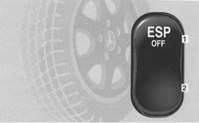 Switching off the ESP traction control function