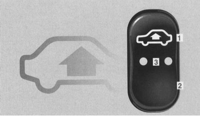 Adjusting the vehicle's ground clearance