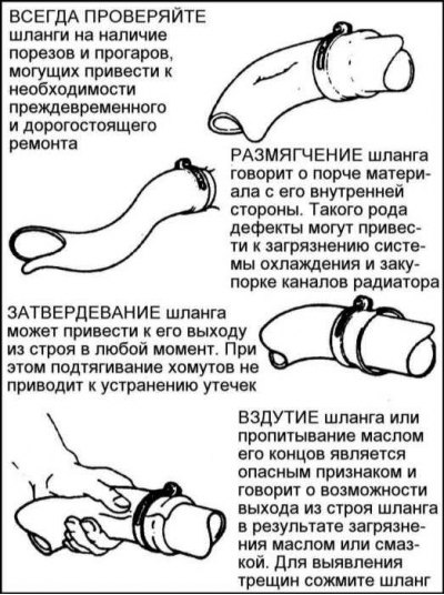 3. Slowly, being careful in case the engine is not yet completely cool, remove the radiator cap.…