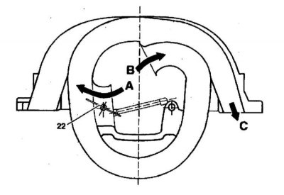 А - Повітряний потік при відкритій заслінці на оборотах двигуна понад 3900 в хв; 22 - Керуюча…