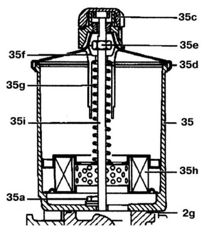 5. Адкруціце чатыры ніта 35а мацавання рэзервуара 35 і зніміце яго. Праверце ўшчыльняльнае кольца…
