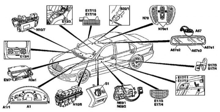 File:W220 KEYLESS-GO control module location.jpg - W220 S-Class Encyclopedia