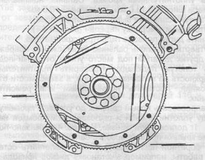 Figura. 39. Discuri de antrenare cu inelare.