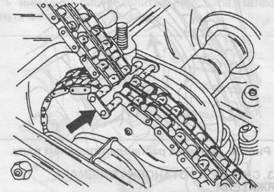 Fig. 87. Connecting the new drive chain to the old one.