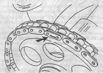 Fig. 89. Position of the lock link on the drive chain.