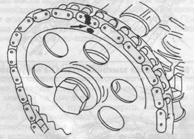 Fig. 91. Applying marks to the sprocket and drive chain.