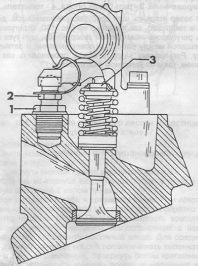 Rajz. 98. Szelephézag (motor M116/117).