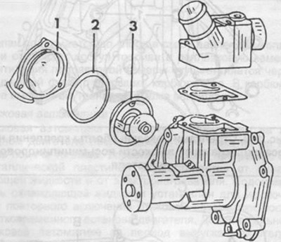 Rajz. 112. Hűtőfolyadék szivattyú és termosztát M 116/117 motorokhoz.