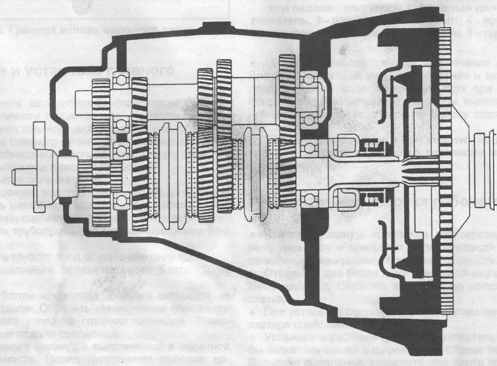 Мал. 169. Разрэз чатырохступеністай каробкі перадач.