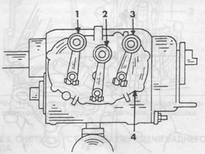 Rajz. 171. Sebességváltó mechanizmus burkolata váltókarokkal.