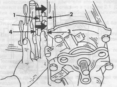Rajz. 173. A sebességváltó mechanizmus fedelének eltávolítása.