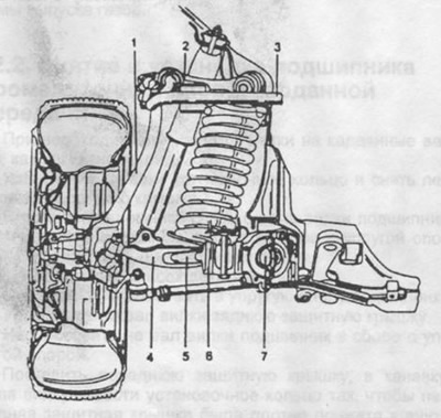 Снятие и установка передней подвески (Мерседес-Бенц W116 1972-1980 ...