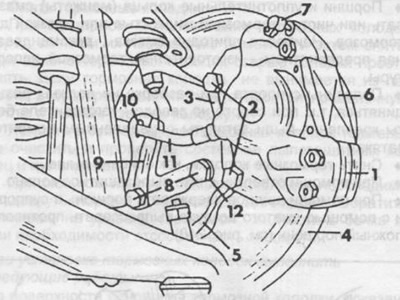 Рис. 246. Снятие и установка переднего тормозного механизма