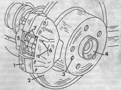 Rajz. 253. Hátsó kerék fékmechanizmusa.