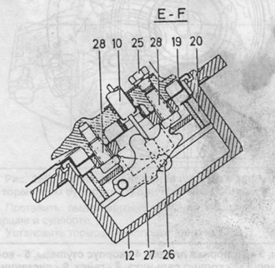 Rajz. 259. A távtartó dugó metszete. A jelöléseket a ábra mutatja. 257.